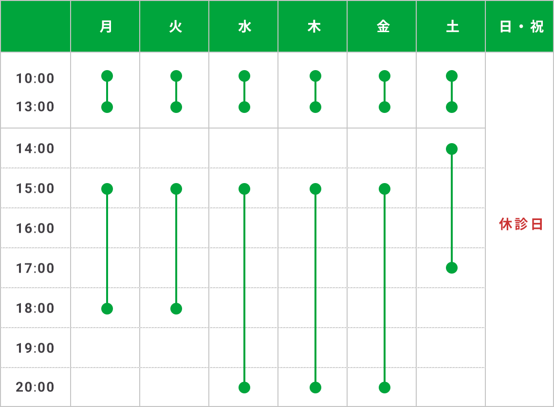 診療時間のご案内