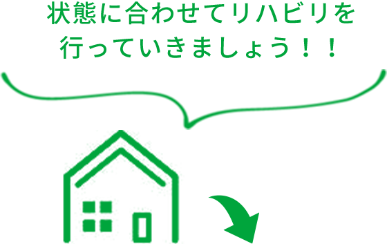 状態に合わせてリハビリを行っていきましょう！！