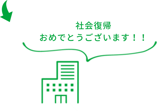 社会復帰 おめでとうございます！！